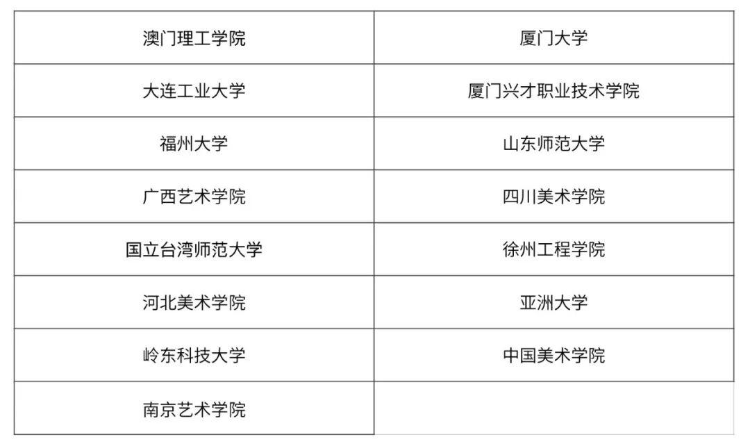 全場大獎、評審獎、優(yōu)秀指導(dǎo)老師獎、最佳組織院校獎