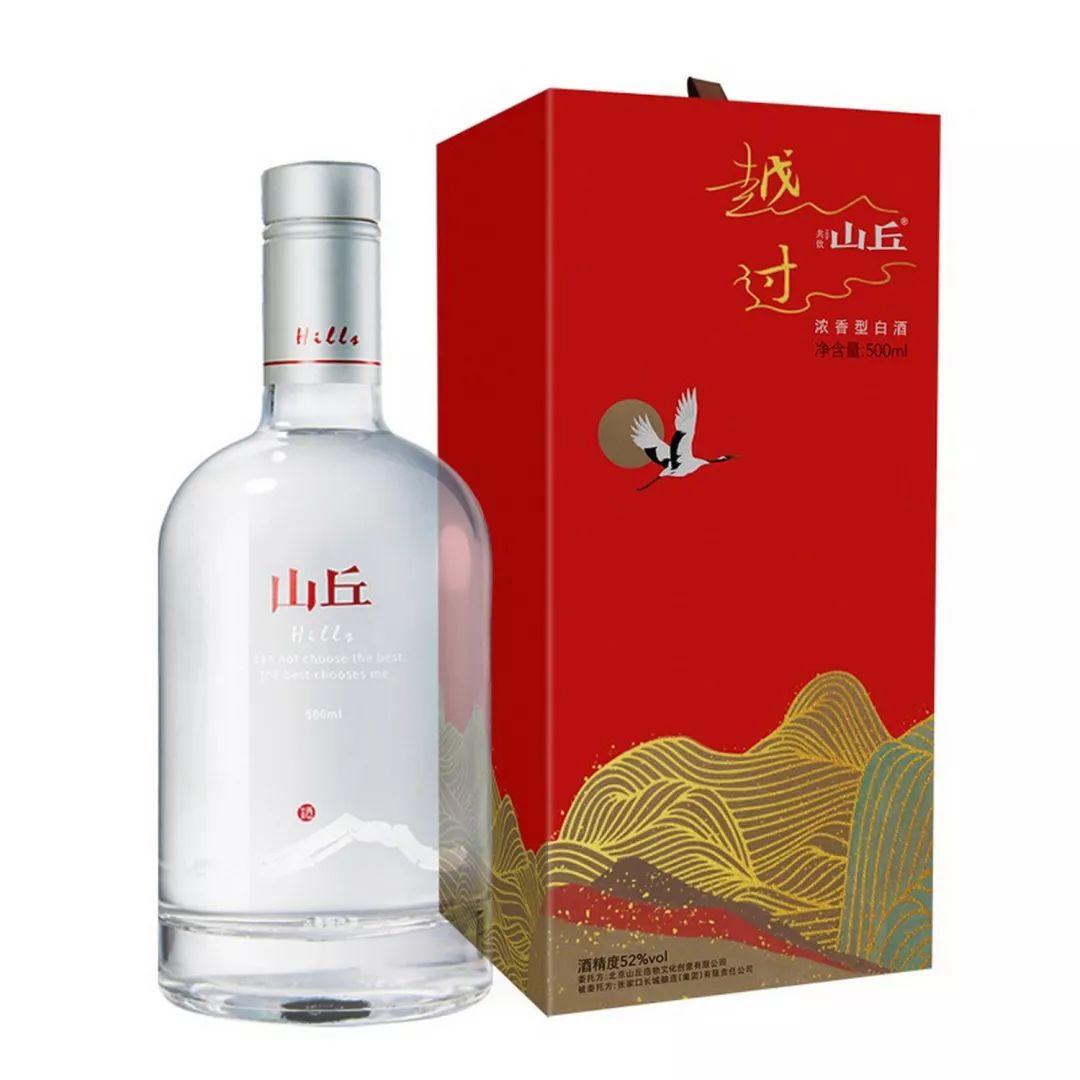 揭曉 | 2019張家口工業(yè)設(shè)計大賽 獲獎作品出爐 揭曉 | 2019張家口工業(yè)設(shè)計大賽 獲獎作品出爐