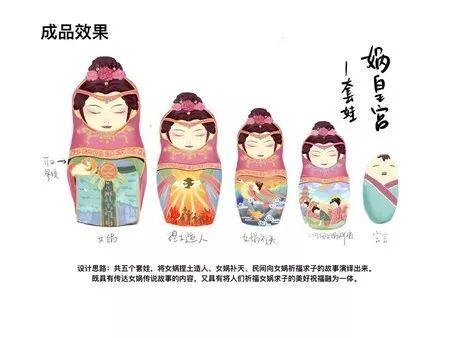 2019邯風(fēng)鄲韻文化創(chuàng)意設(shè)計大賽初評作品公示