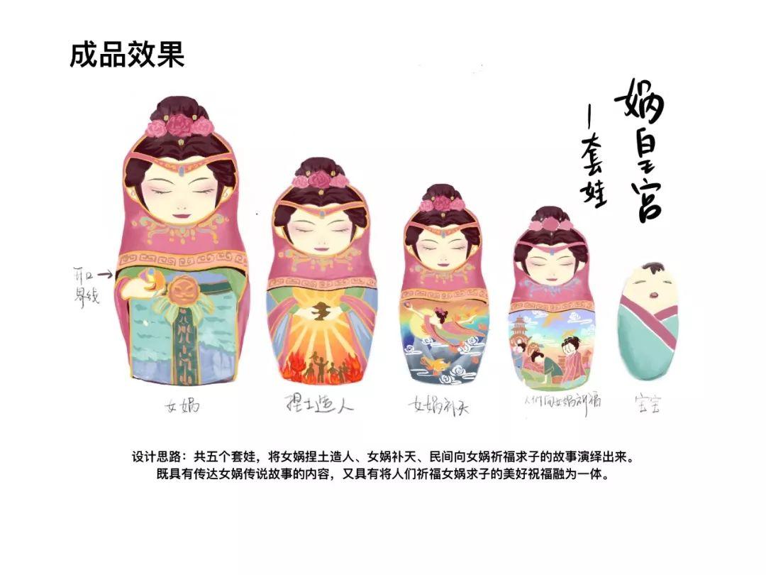 2019邯風(fēng)鄲韻文化創(chuàng)意設(shè)計(jì)大賽復(fù)評(píng)作品公示