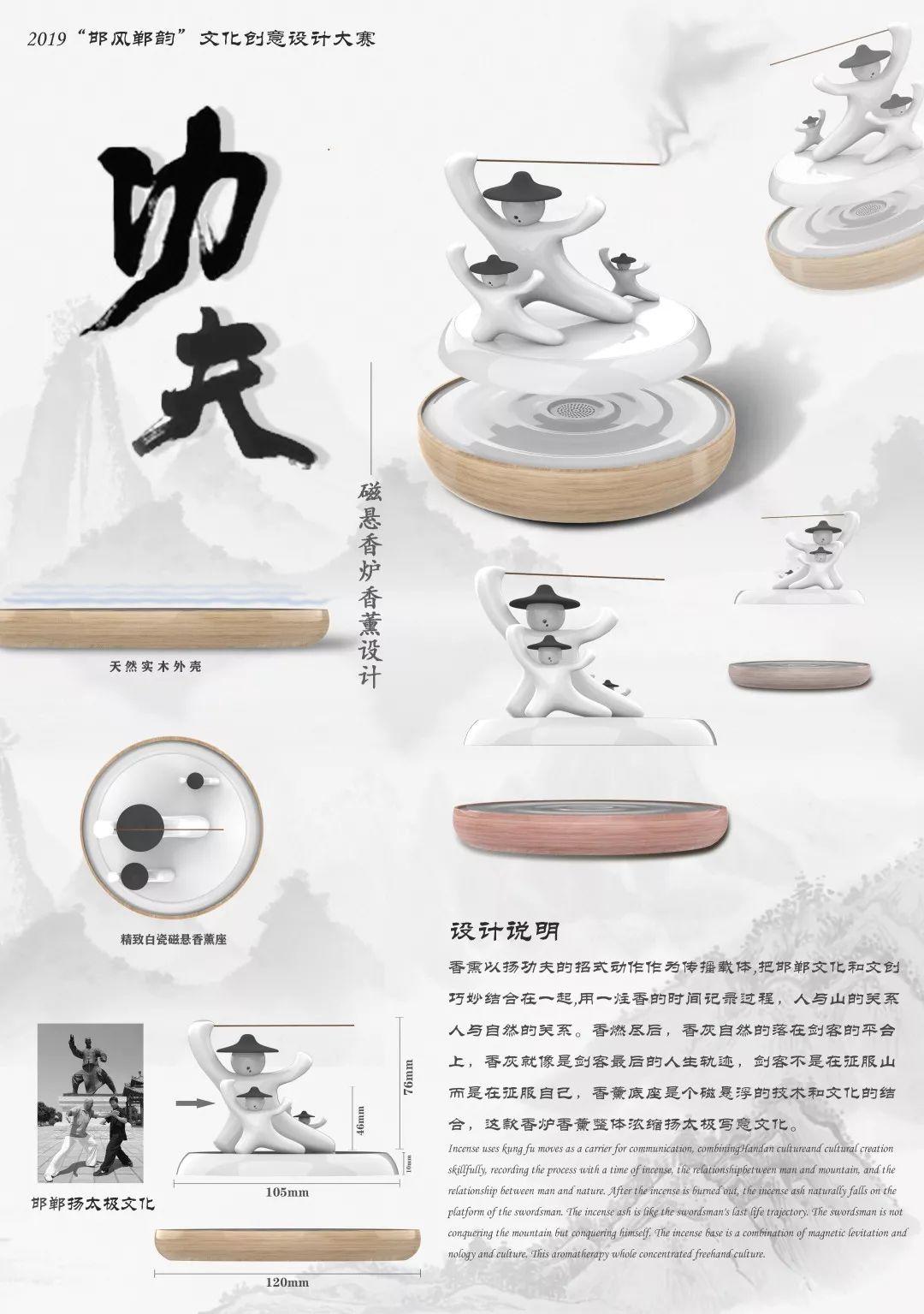 2019邯風(fēng)鄲韻文化創(chuàng)意設(shè)計(jì)大賽復(fù)評(píng)作品公示