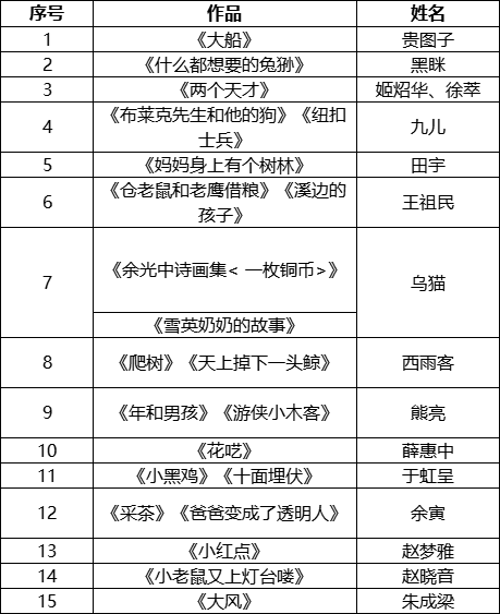 QQ圖片20210416154944.png