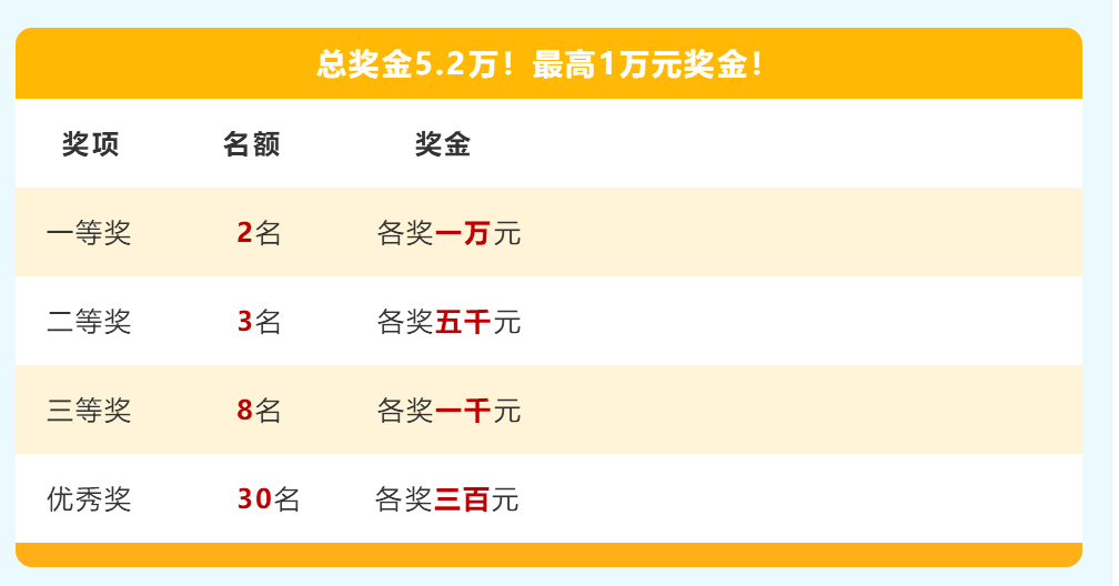 QQ截圖20210528130520.png